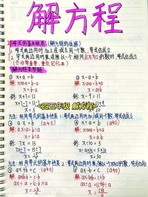 破解不定方程的奥秘-图3