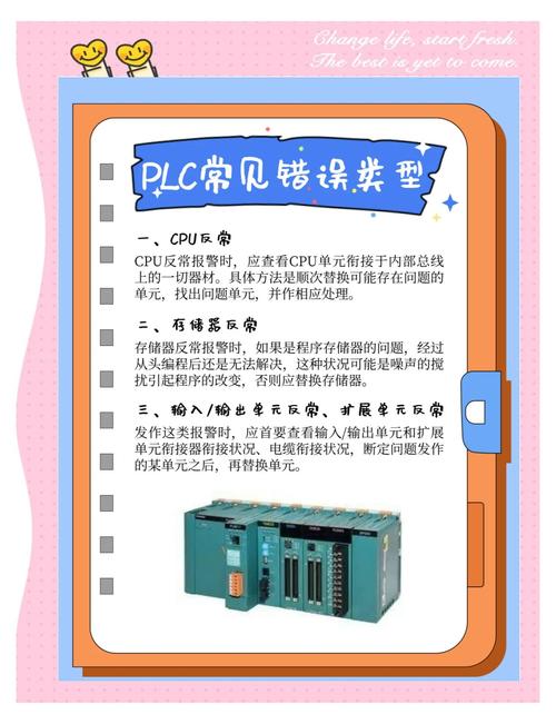 PLC常见故障原因分析-图3 PLC常见故障原因分析-图3