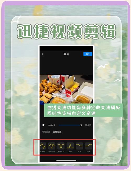 视频变速效果实现技巧探秘-图2 视频变速效果实现技巧探秘-图2