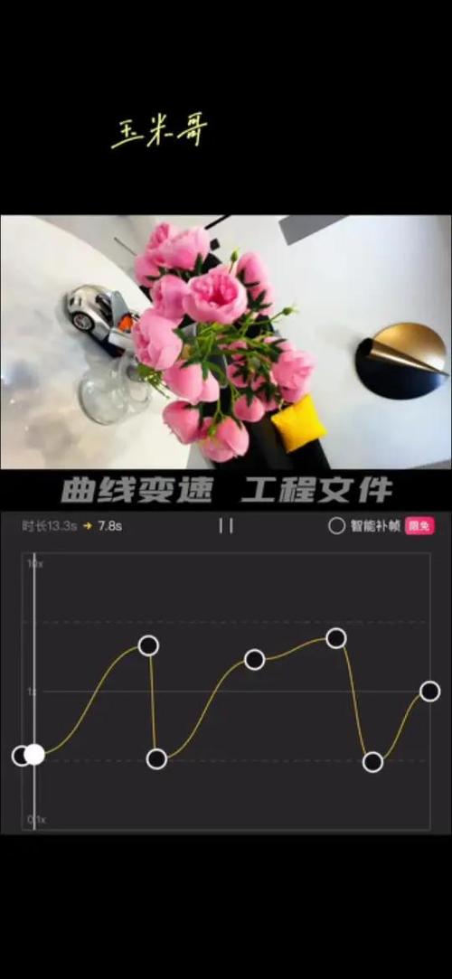 视频变速效果实现技巧探秘-图3 视频变速效果实现技巧探秘-图3