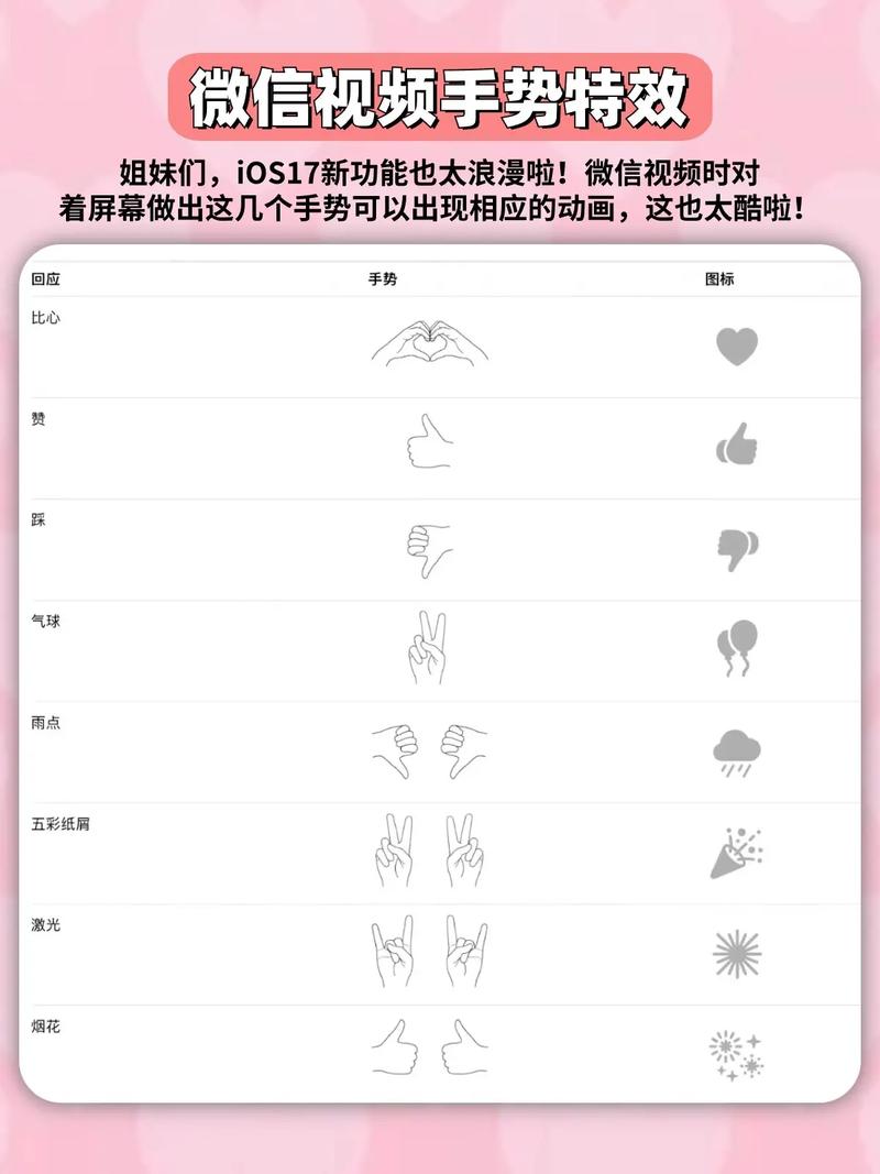 手势视频剪辑指南,轻松打造专业效果-图3 手势视频剪辑指南,轻松打造专业效果-图3