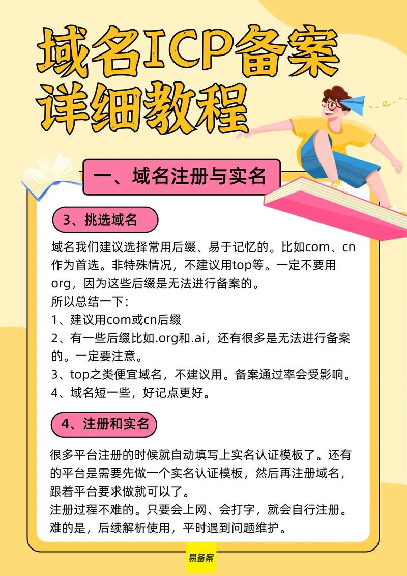 轻松掌握个人域名注册步骤-图3