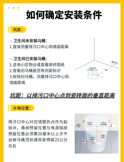 探索距离测量的多样方法-图2