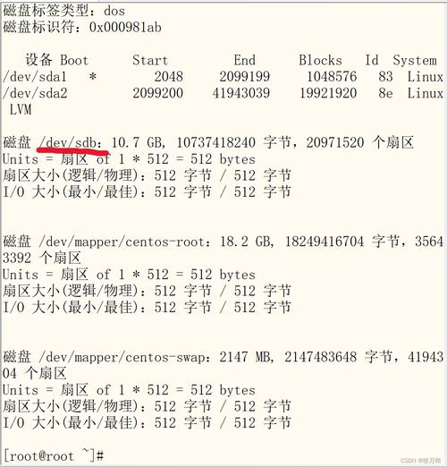 CentOS 7磁盘空间紧张解决方案指南-图2