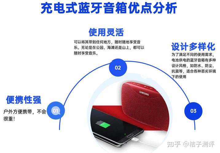 轻松掌握,音箱连接设备与操作指南-图1 轻松掌握,音箱连接设备与操作指南-图1