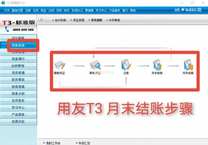 用友软件结账操作指南，详细步骤解析-图2