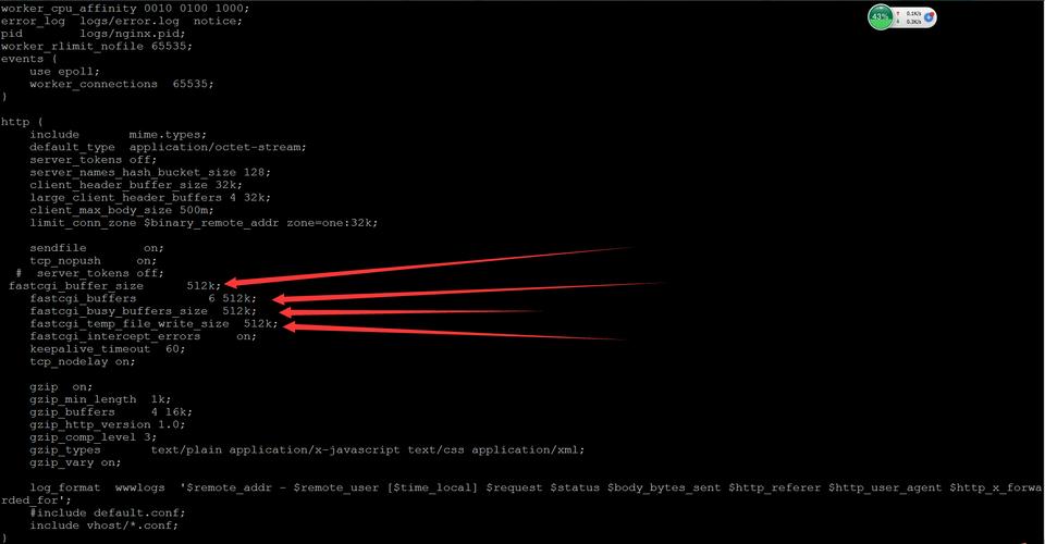 Nginx错误日志分析与查看指南-图3