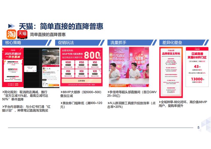 24小时dy点赞量自助下单平台——ks低价下单服务推荐-图3