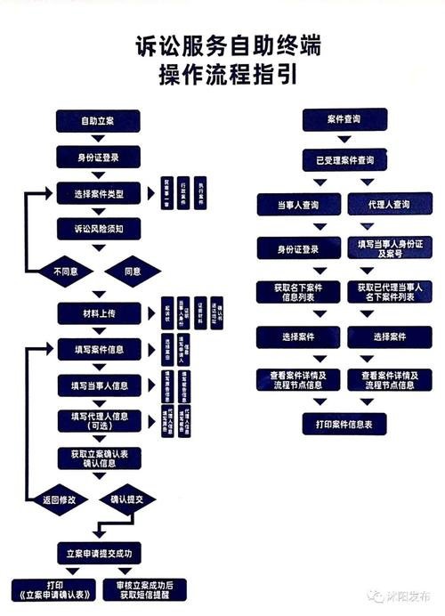 24小时超值下单！免费业务自助平台及KS业务低价网站推荐-图3