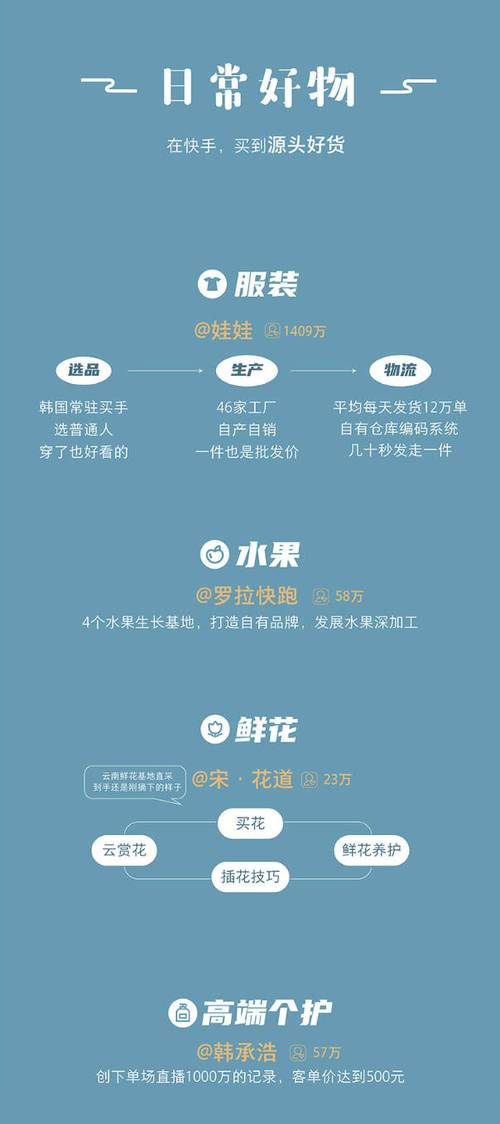 24小时免费下单，快手与DY点赞平台优惠活动推荐-图2