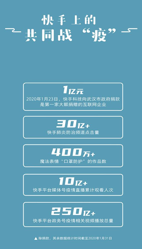 24小时免费下单，快手与DY点赞平台优惠活动推荐-图3