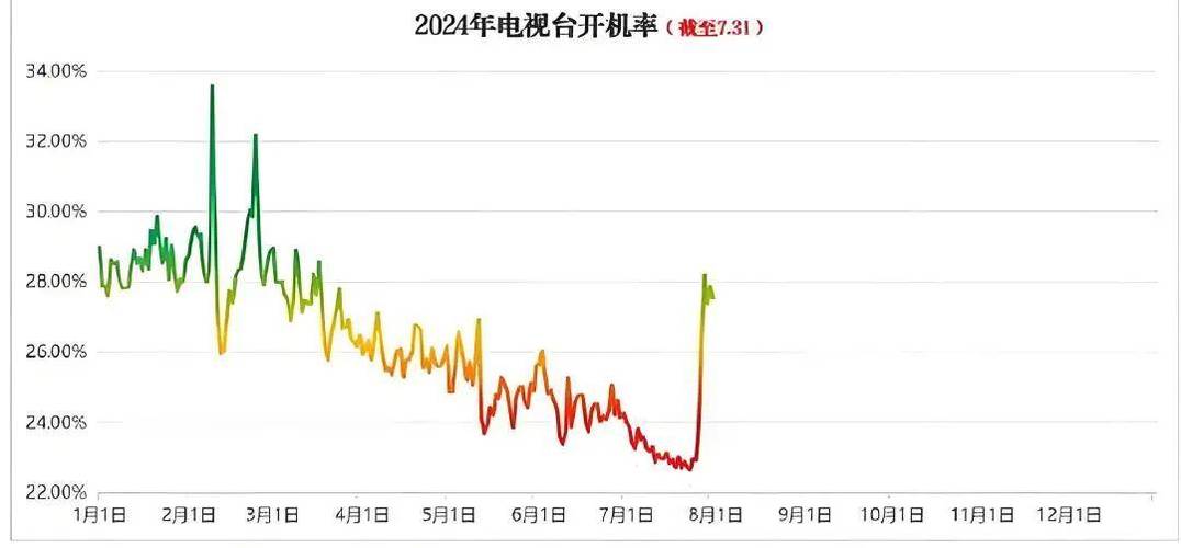 快手24小时免费自助直播平台,性价比高!-图2 快手24小时免费自助直播平台,性价比高!-图2