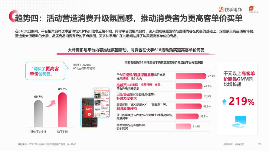 快手24小时直播下单，秒到账服务全面上线-图3