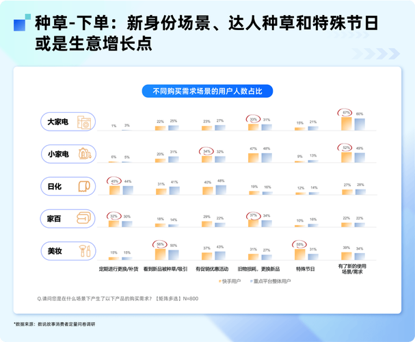 全天候自助服务,快手与DY业务平台,24小时低价下单平台推荐-图1 全天候自助服务,快手与DY业务平台,24小时低价下单平台推荐-图1