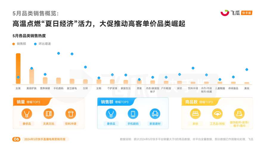 快手24小时秒到账服务，下单即享即时到账体验-图2