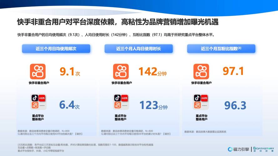 快手24小时在线下单平台,秒到账的人气直播助手-图1 快手24小时在线下单平台,秒到账的人气直播助手-图1