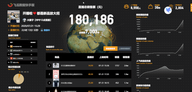 快手平台24小时直播低价下单自助网站推荐-图3