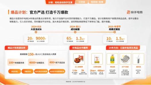 快手24小时秒单平台,dy直播人气低价下单新体验-图1 快手24小时秒单平台,dy直播人气低价下单新体验-图1