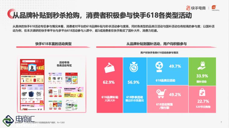 快手24小时播放量下单平台,免费提升人气新选择-图3 快手24小时播放量下单平台,免费提升人气新选择-图3