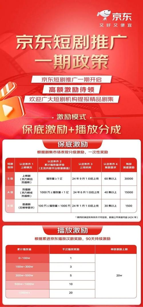 24小时点赞自助服务，快手播放量提升低价下单平台推荐-图2
