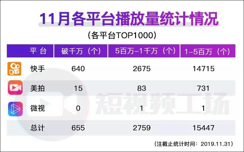 快手24小时秒单平台，低价点赞下单，秒到账服务-图3