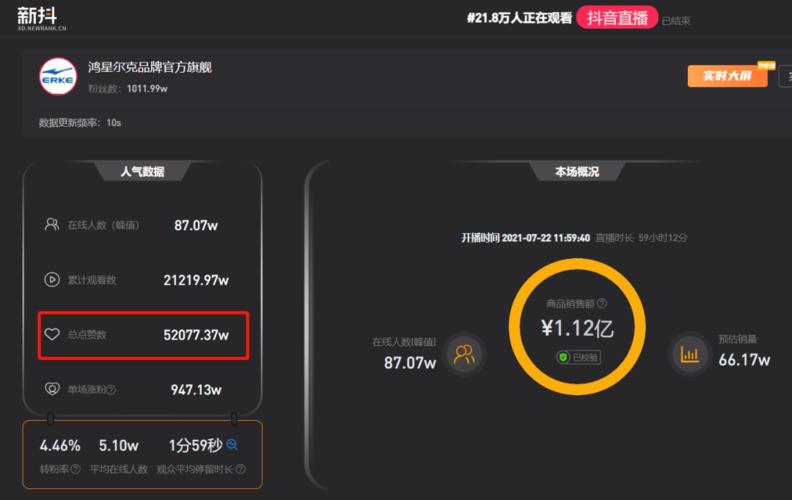 一键提升直播人气，免费点赞服务网站，24小时自助助力dy直播-图3