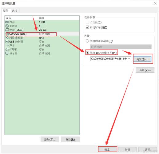 CentOS核心转储文件设置指南-图2