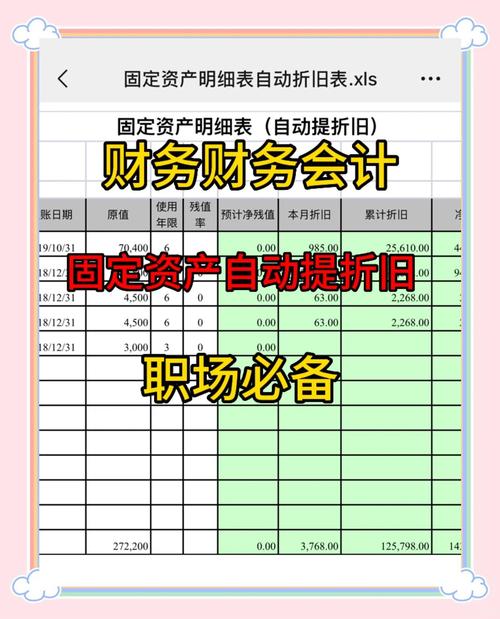 计提折旧清单报错问题解决攻略-图3 计提折旧清单报错问题解决攻略-图3