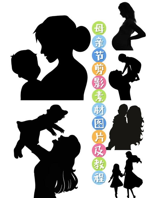 打造温馨回忆，妈妈照片与视频剪辑技巧-图1