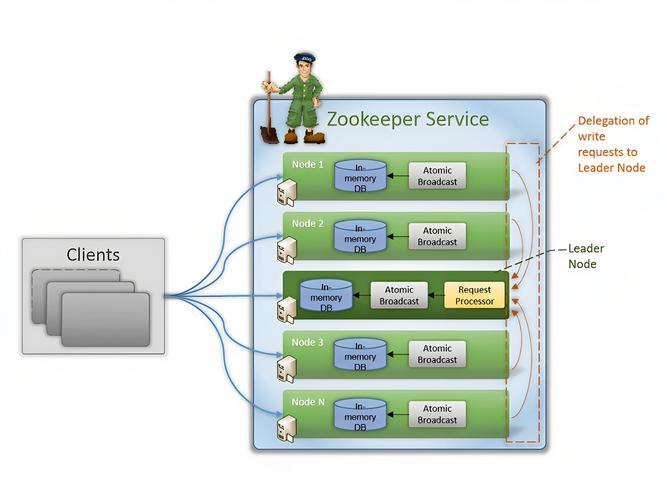 CentOS配置SSL启用443端口教程-图2