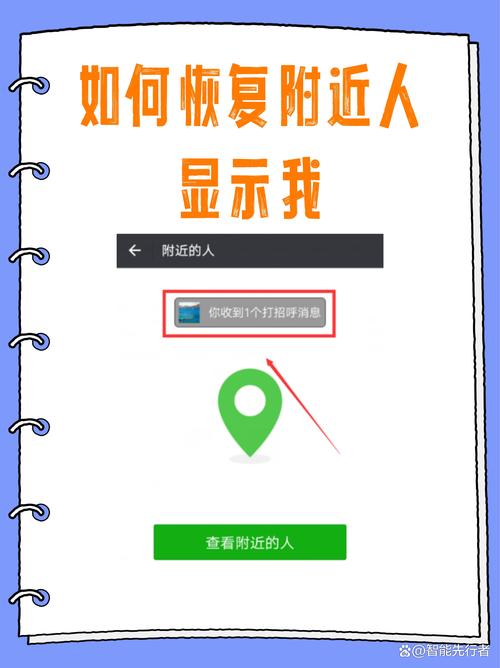 微信附近人搜索技巧指南-图2 微信附近人搜索技巧指南-图2