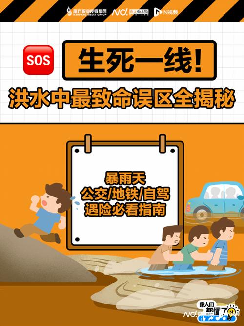 洪水来临时驾车逃离的误区解读-图2