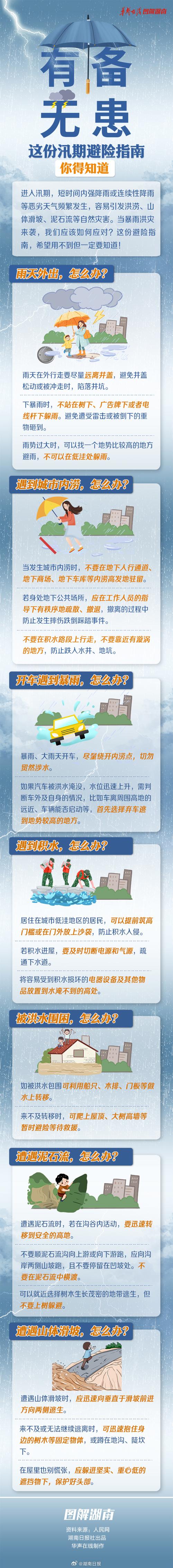洪水来临时驾车逃离的误区解读-图3