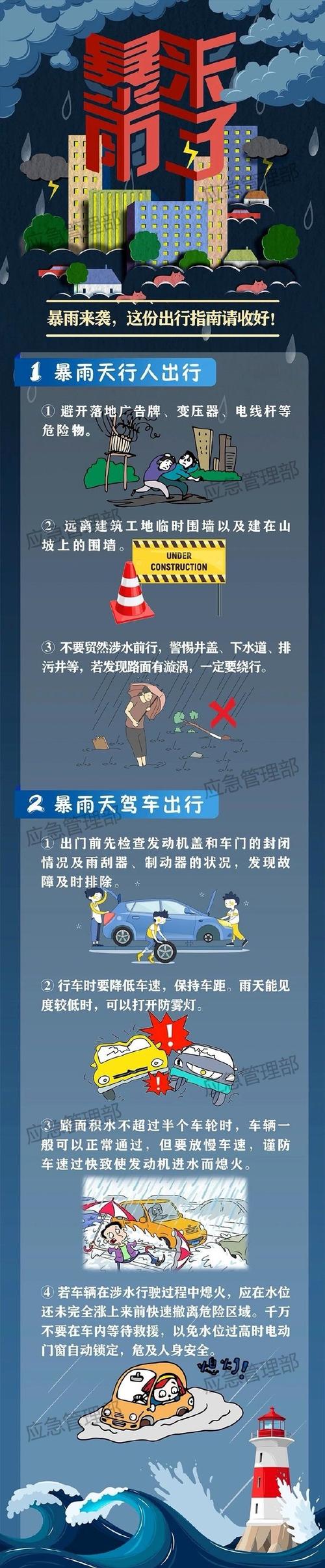 极端降雨现象,揭秘本轮降雨强盛的背后原因-图1 极端降雨现象,揭秘本轮降雨强盛的背后原因-图1
