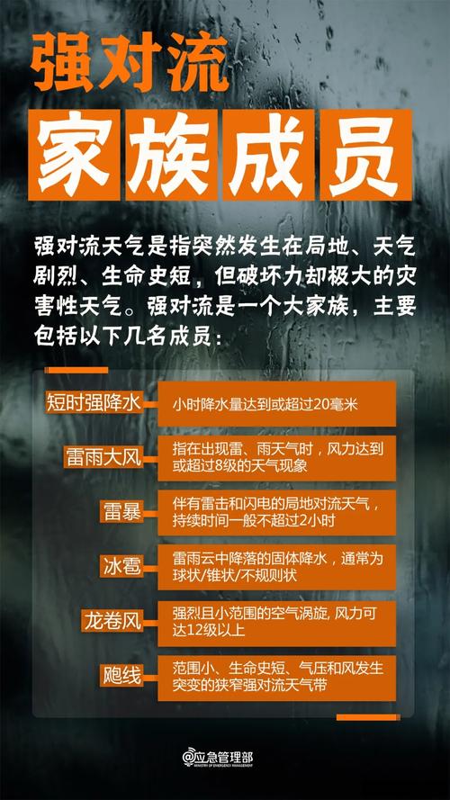 极端降雨现象,揭秘本轮降雨强盛的背后原因-图3 极端降雨现象,揭秘本轮降雨强盛的背后原因-图3