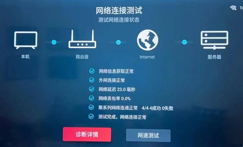 电信光猫重启指南-图2 电信光猫重启指南-图2