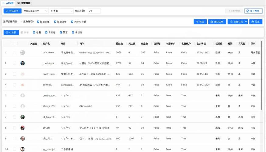 轻松上手,教你如何注册脸书账号-图3 轻松上手,教你如何注册脸书账号-图3