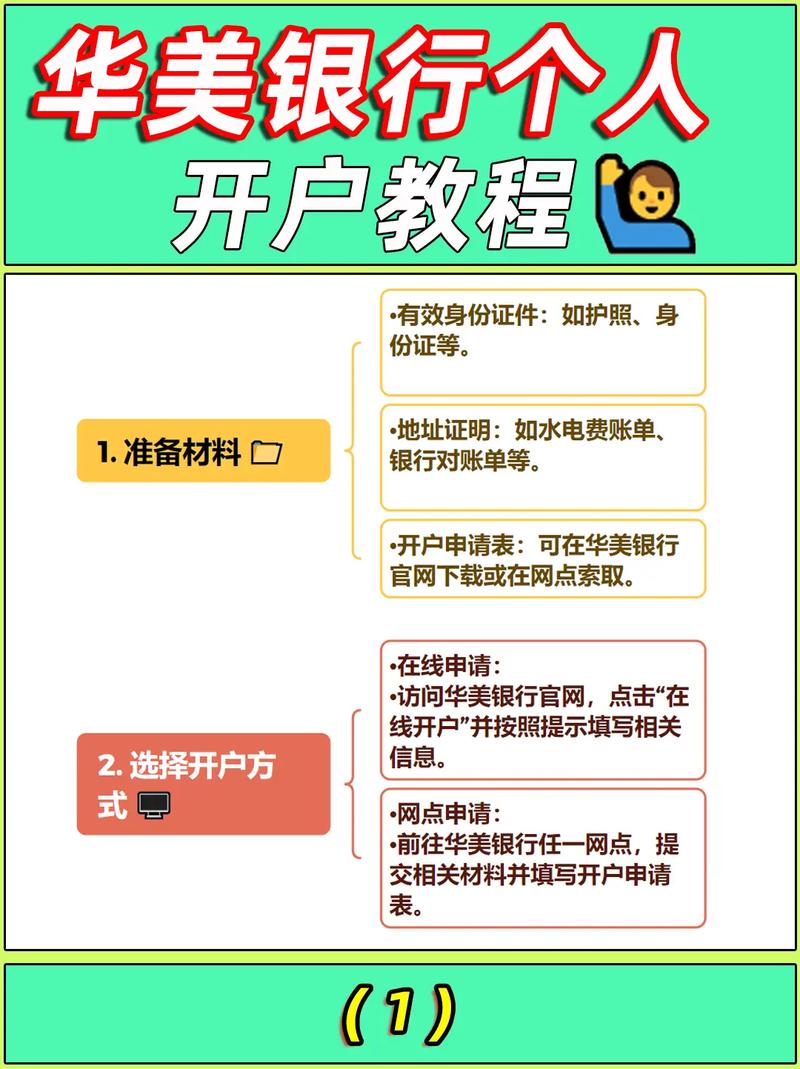 美股开户攻略，轻松开启炒美股之旅-图3