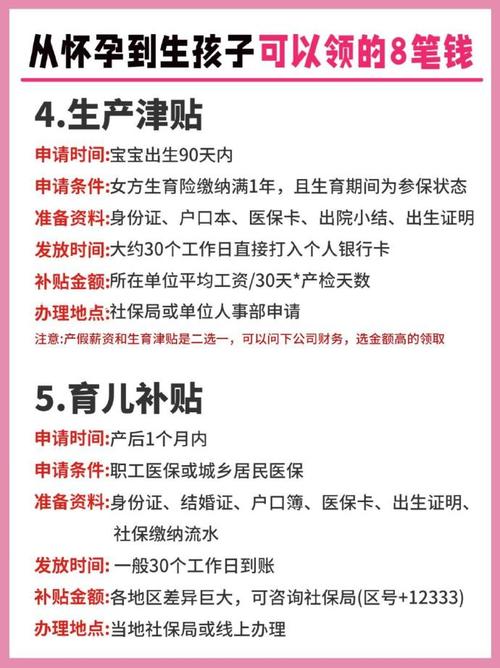 8月下旬开启育儿补贴申领，家长福利即将到来-图2