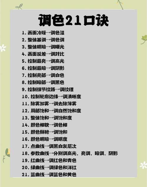 解锁色彩魅力，高效调色技巧全解析-图2