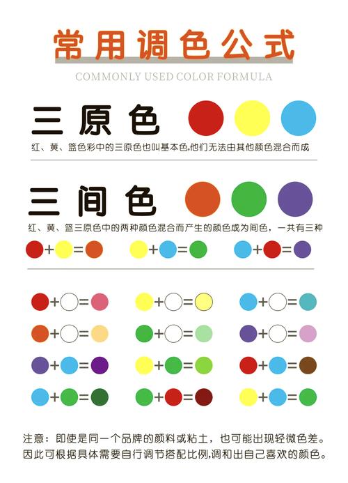解锁色彩魅力，高效调色技巧全解析-图3