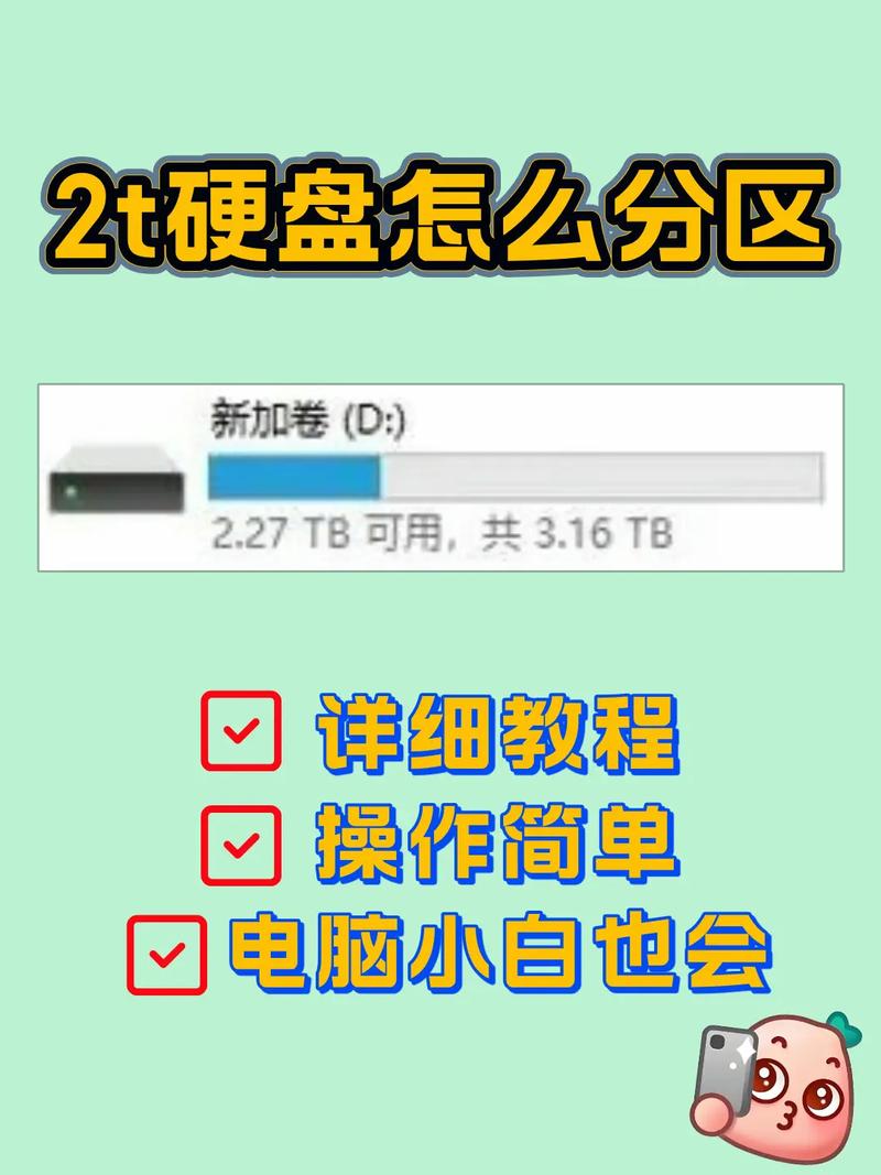 电脑硬盘分区攻略，轻松实现高效管理-图2