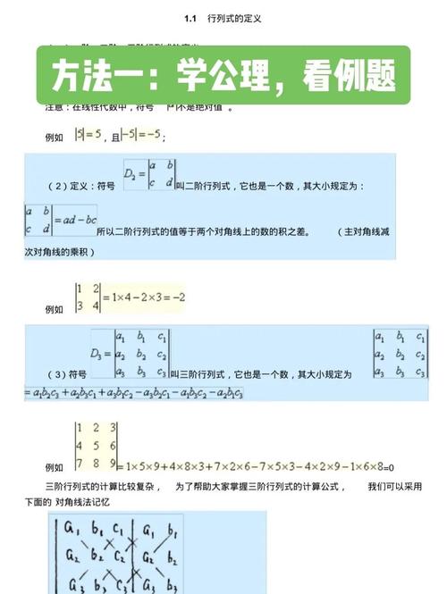线性代数高效学习攻略,掌握核心诀窍与系统方法-图3 线性代数高效学习攻略,掌握核心诀窍与系统方法-图3