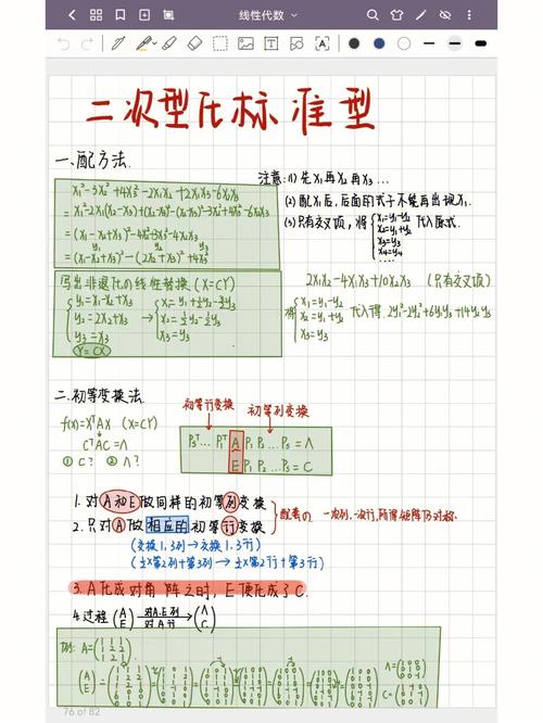 线性代数高效学习攻略,掌握核心诀窍与系统方法-图2 线性代数高效学习攻略,掌握核心诀窍与系统方法-图2
