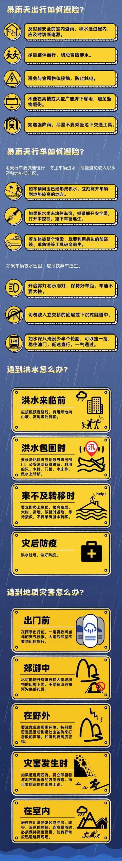 天津紧急提醒,紧急时刻,切勿靠近河道等危险区域!-图2 天津紧急提醒,紧急时刻,切勿靠近河道等危险区域!-图2