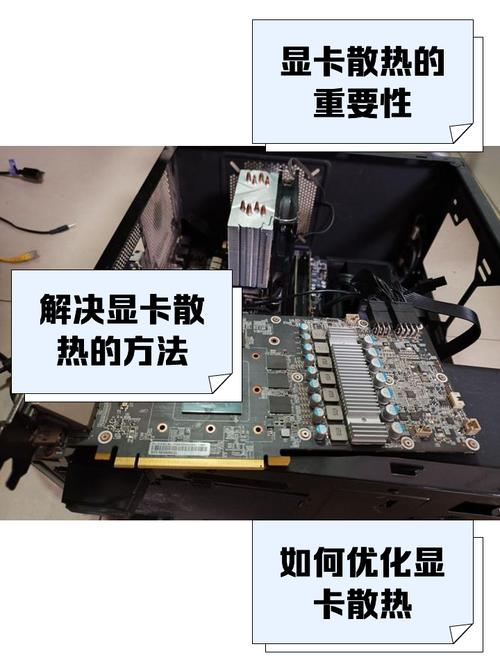 显卡高效降温攻略-图1