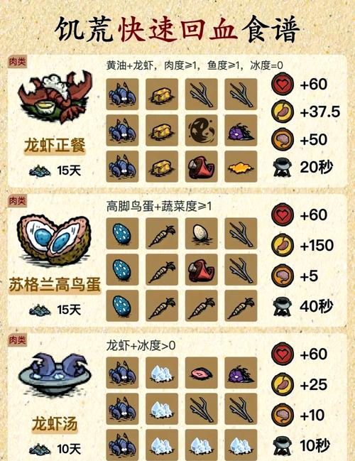 饥荒中文设置教程-图2