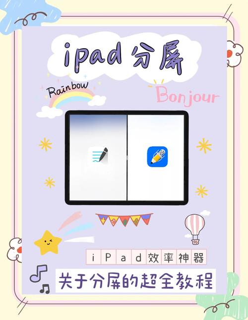 PPT分屏显示操作指南-图2