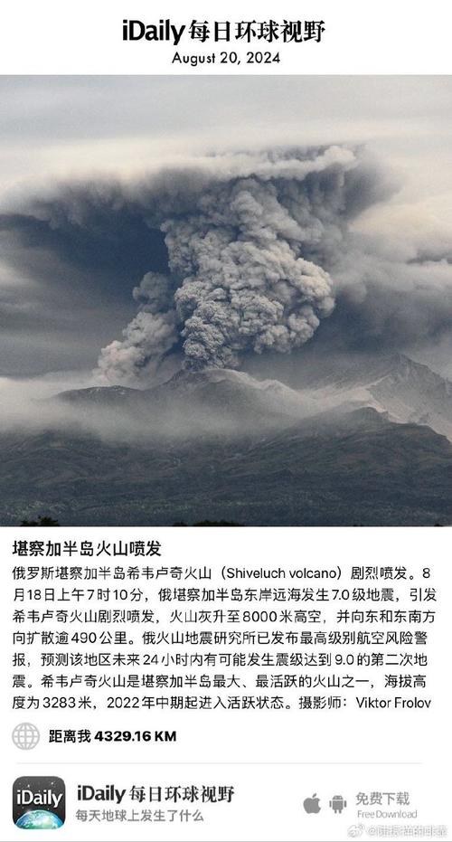 堪察加半岛8.7级强震引发火山喷发!-图2 堪察加半岛8.7级强震引发火山喷发!-图2