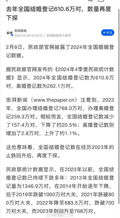 2024年中国结婚登记数量达610.6万对，创近年新高-图2